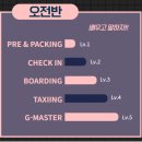 실용영어회화 (초급) 이미지