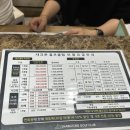 샤크존 골프클럽 이미지