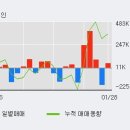(주)연속이앤씨 이미지