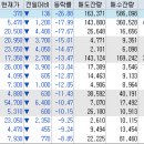 (유) 엠디 이노베이션