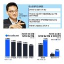 토스 근무 환경 이미지