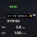 블로그 주인장의 고난주간 구경하고 댓글 예쁘게 달아라