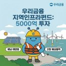 인프라 - 창원시 마산회원구 구암동1길 108 | 인프라