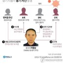 &#39;바구니 자전거&#39; 발견이 결정적…살인범 차철남 CCTV 추적에 덜미 이미지