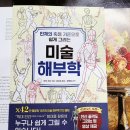 선화메디칼 | 인체의 축을 기준으로 쉽게 그리는 미술 해부학