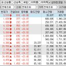 케스피온푸드