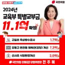 고일체육관 이미지