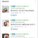 페이보리잇 네이버블로그
