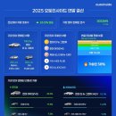 현대오토카써비스 이미지