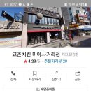 1월 29일 토 교촌치킨미아사거리점 이미지