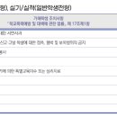 성신피아노학원 - 안산시 상록구 시낭북로 18 | 성신피아노학원