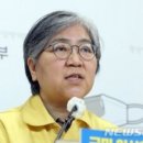 머꼬 이미지
