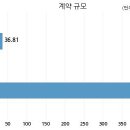 텔코웨어 주식회사