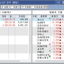 성우메딕스 네이버블로그