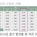 덕성조경 이미지