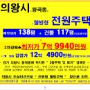 SK의왕 가스 충전소 이미지