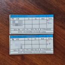 순금노래연습장 | 여의도 퍼스트비앤피 볼링장 캡슐 이벤트 성공 후기 - 주차, 먹거리, 락카, 가격