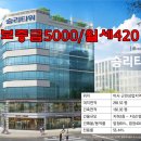 승리약국 이미지