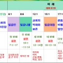 광명그리스도의교회 | 요한계시록, 어떻게 읽어야 하나요? - 11. 요한계시록 21~22장 : 마지막 심판, 새 하늘과 새 땅...