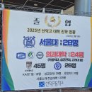 모상 | 선덕고 3학년 재학생엄마 6모상담후기및 그외 궁금증 답변