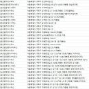 큰샘공인중개사사무소 이미지