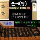 『論語』 20편의 구성과 체계 : '首尾一貫'과 '一以貫之'' , '論語'의 뜻과 의미 이미지