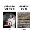 씨유 일등고대점 | 2025 다낭 먹은것들