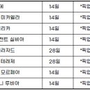 회수  미니수영장 이미지