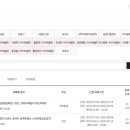 플로리스트자격 이미지