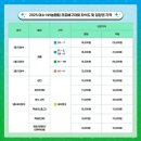 진남체육관길L | NH농협컵 프로배구대회 남자배구 결승전 후기 / 여수 진남체육관 정보 / S7구역 3열 5번, 6번 좌석 후기...