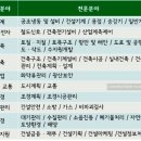 종합환경산업 이미지