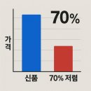 7스크린골프 이미지