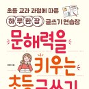 문해력을 키우는 글쓰기 네이버블로그
