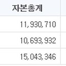 에스아이텍 이미지