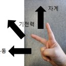 오른손테크 이미지