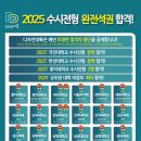 의정부홍익학원