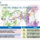 생활권1 이미지