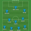 K리그 명예의 전당 헌액식 있었다는데 그들만의 리그같아서 베스트11 이미지