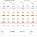 엠에스메드 이미지