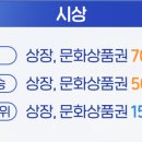 나도 드론 축구 선수 이미지