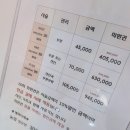 회복지압원 이미지