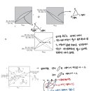 2021 임용 변성암 기출(수정완료) 이미지