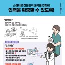 미래아이소아과의원 네이버블로그