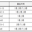 123기획