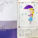 분당에꼴드에땅미술학원