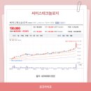 엔케이코퍼레이션 이미지