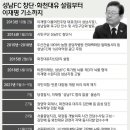 “이재명, 대장동 최종설계자, 인적·물적 증거 충분, 수사기록만 500권” 이미지