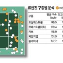 현진스포츠
