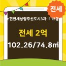 호박공인중개사사무소 이미지