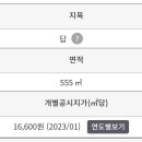 서면부동산공인중개사사무소 이미지
